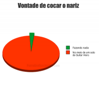 /album/pesquisas-champz/grafico-png/